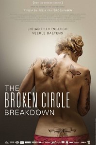 broken_circle_breakdown