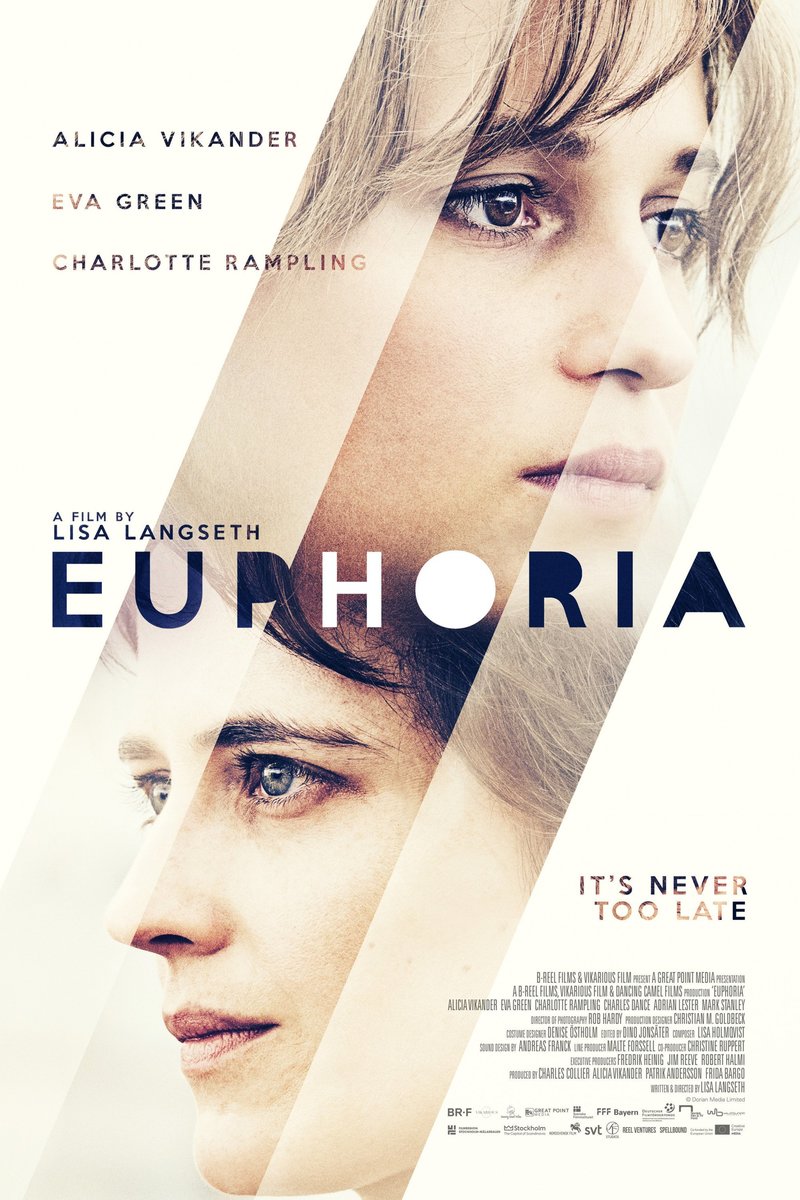 Film poster showing Alicia Vikander and Eva Green in profile, looking in different directions. 