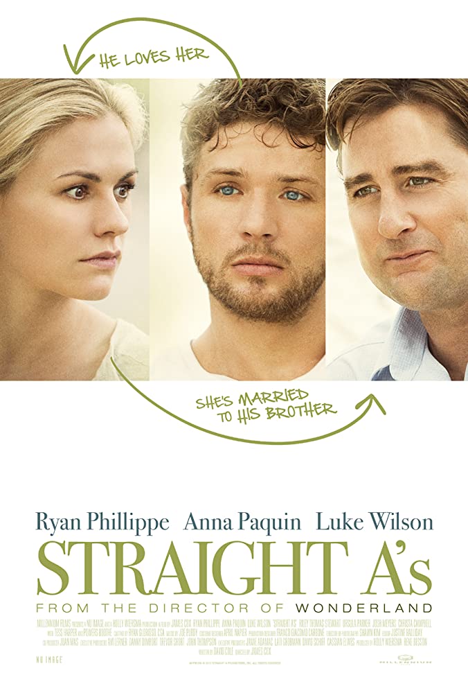 The film poster showing Katherine (Anna Paquin), Scott (Ryan Philippe) and William (Luke Wilson). An arrow points from Scott to Katherine with "He loves her", another arrow from Katherine to William with "She's married to his brother".