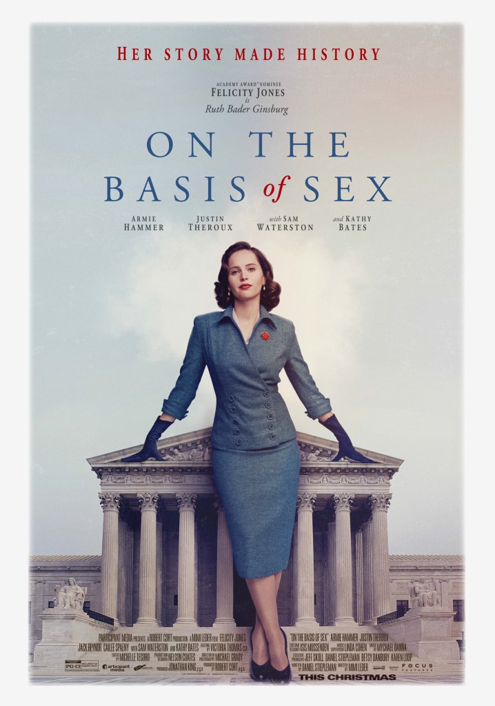 The film poster showing a giant Ruth Bader Ginsburg (Felictiy Jones) leaning against the supreme court building.
